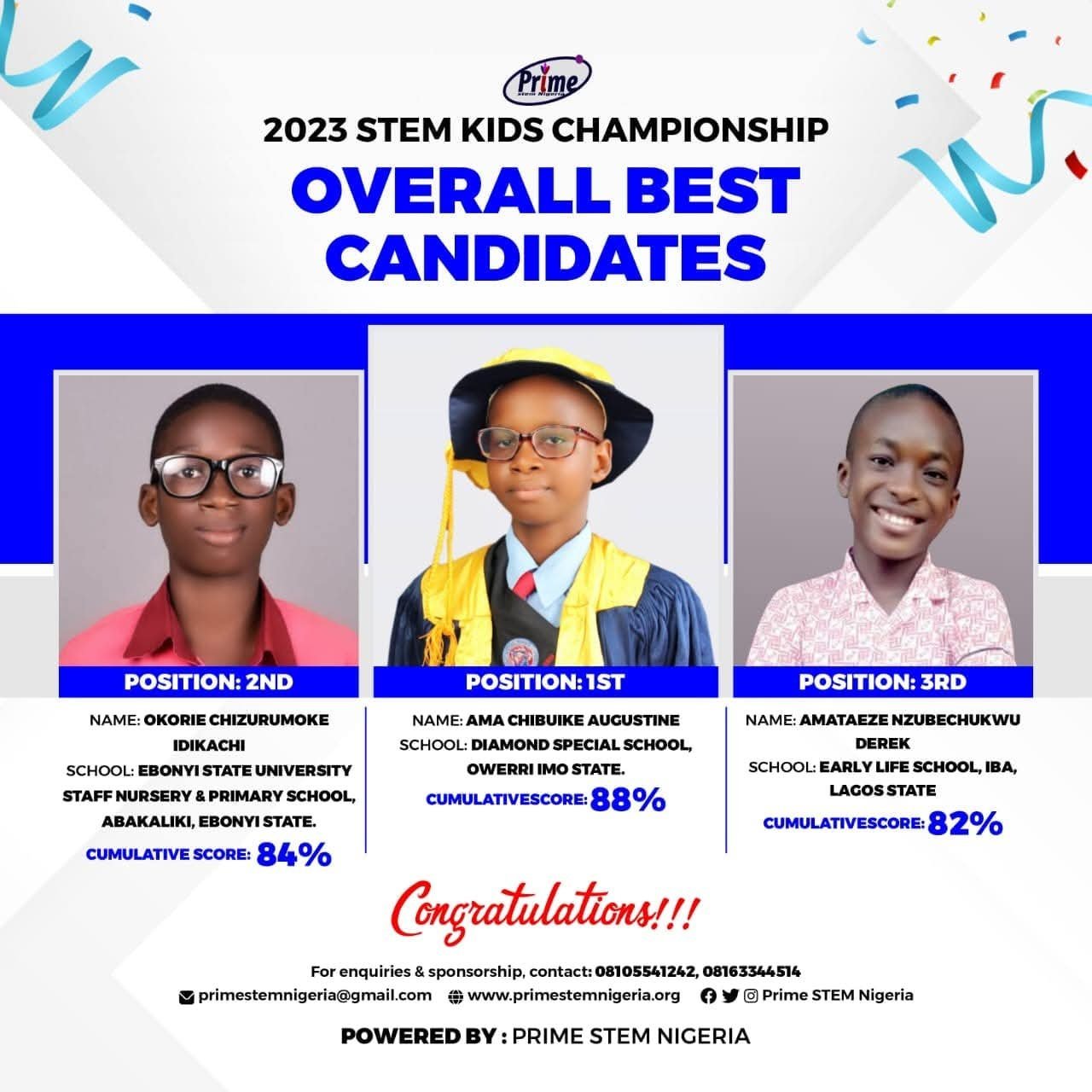 2023 STEM Kids Championship Best Candidates