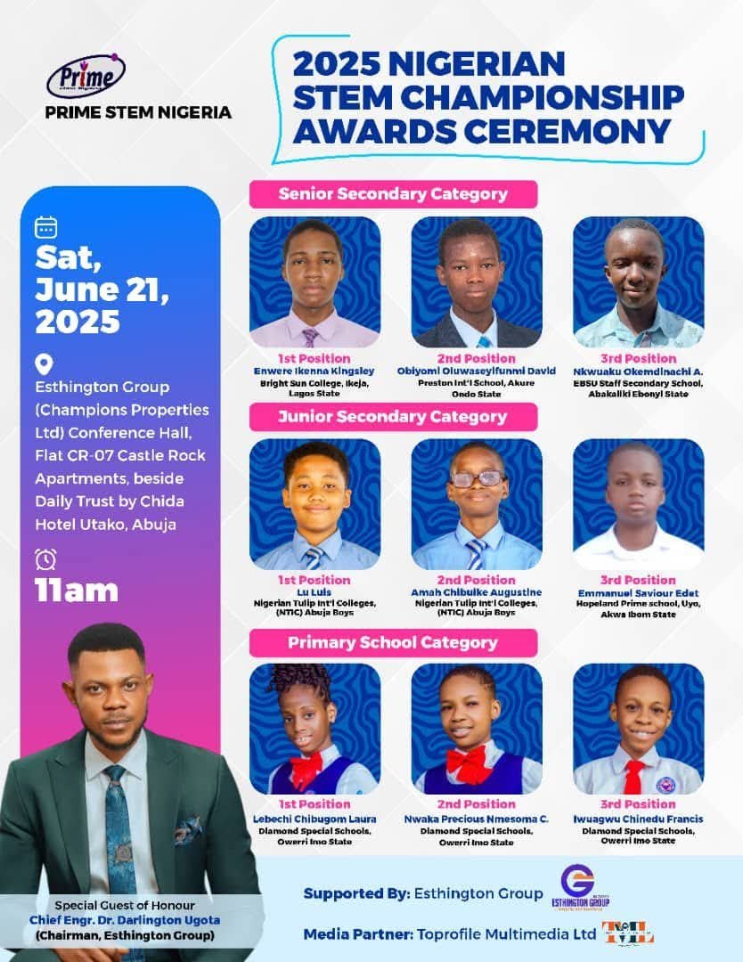 African Organic Chemistry Tournament